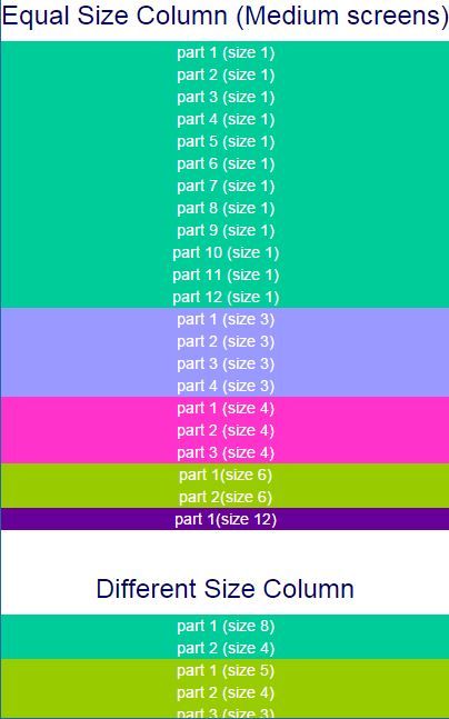 different size column